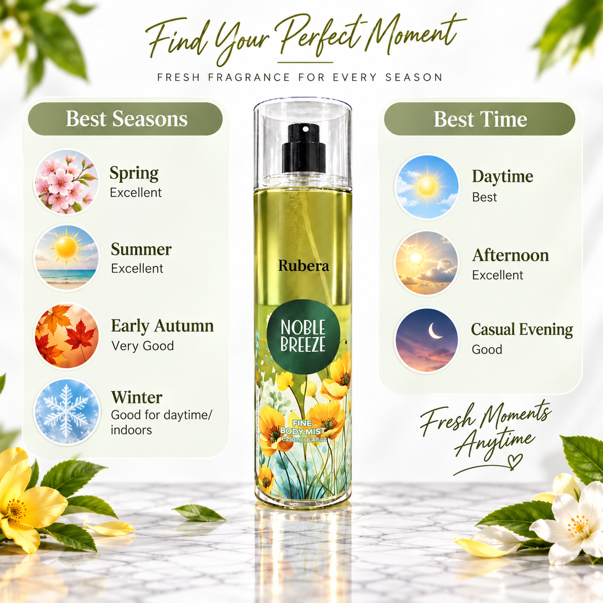Noble Breeze Body Mist