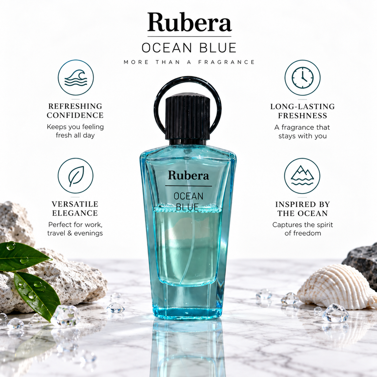 Ocean Blue Eau de Parfum