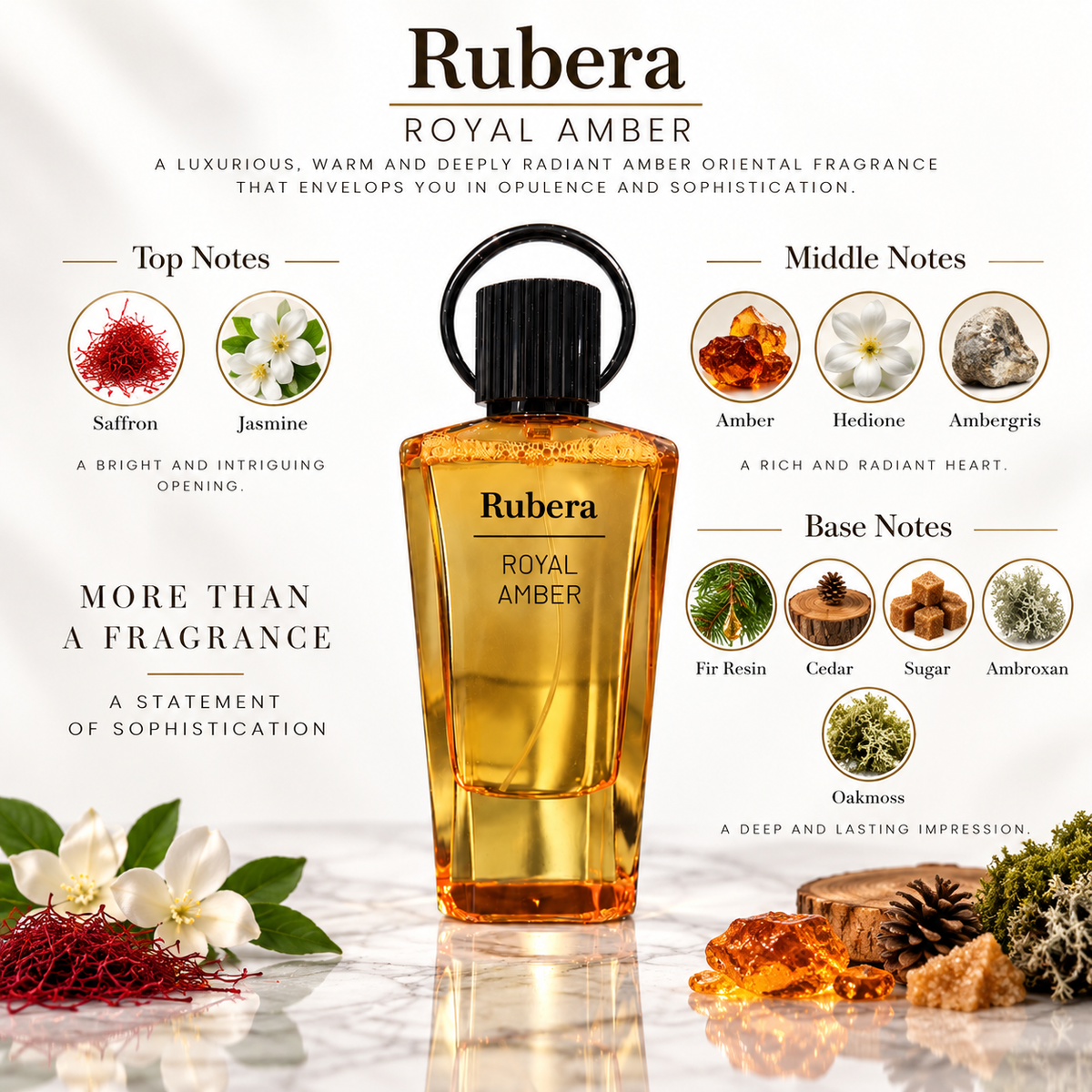 Royal Amber Eau de Parfum