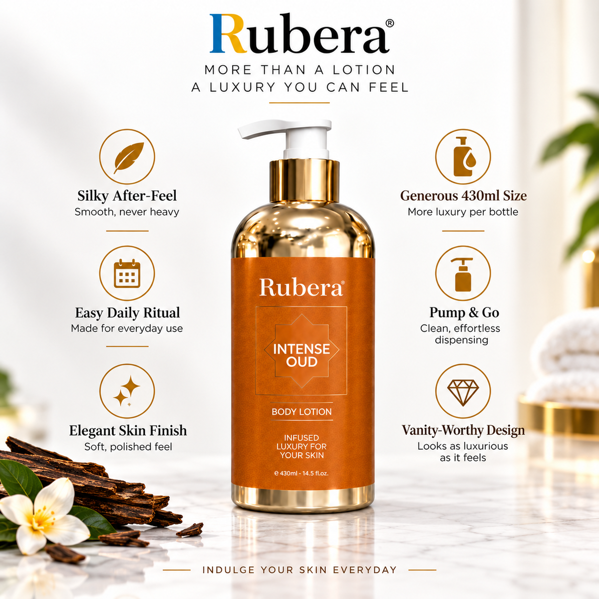 Intense Oud Body Lotion