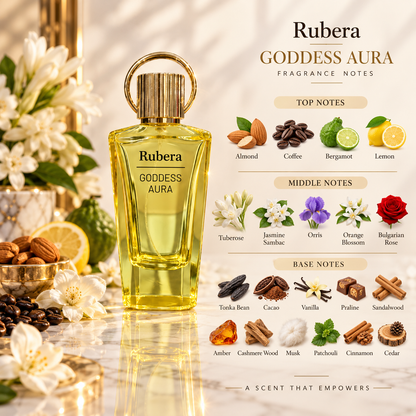 Goddess Aura Eau de Parfum