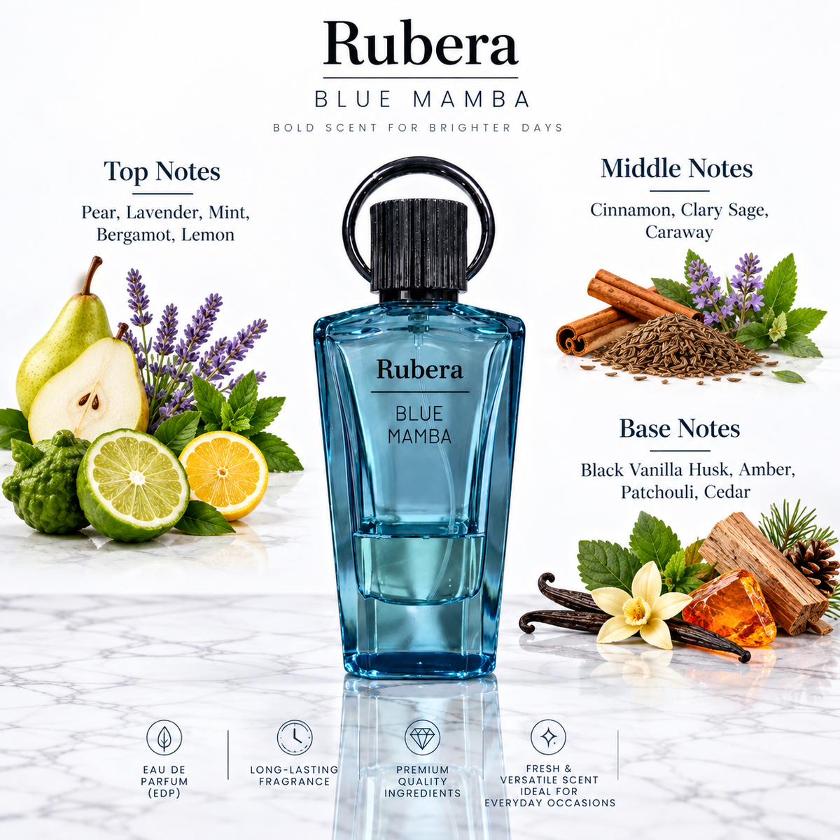 Blue Mamba Eau de Parfum