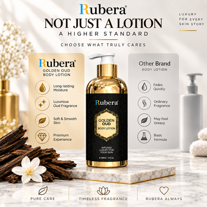 Golden Oud Body Lotion