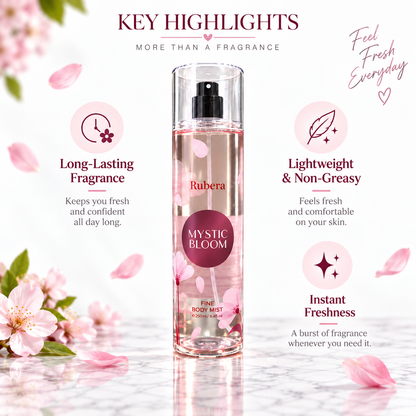 Mystic Bloom Body Mist
