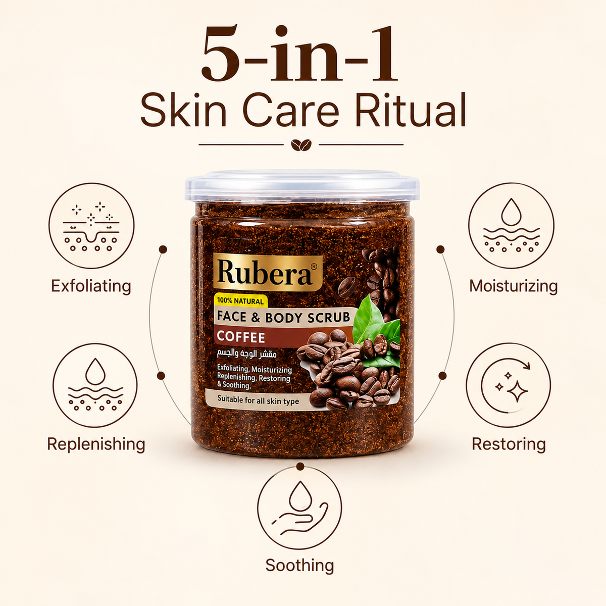 Coffee Face & Body Scrub