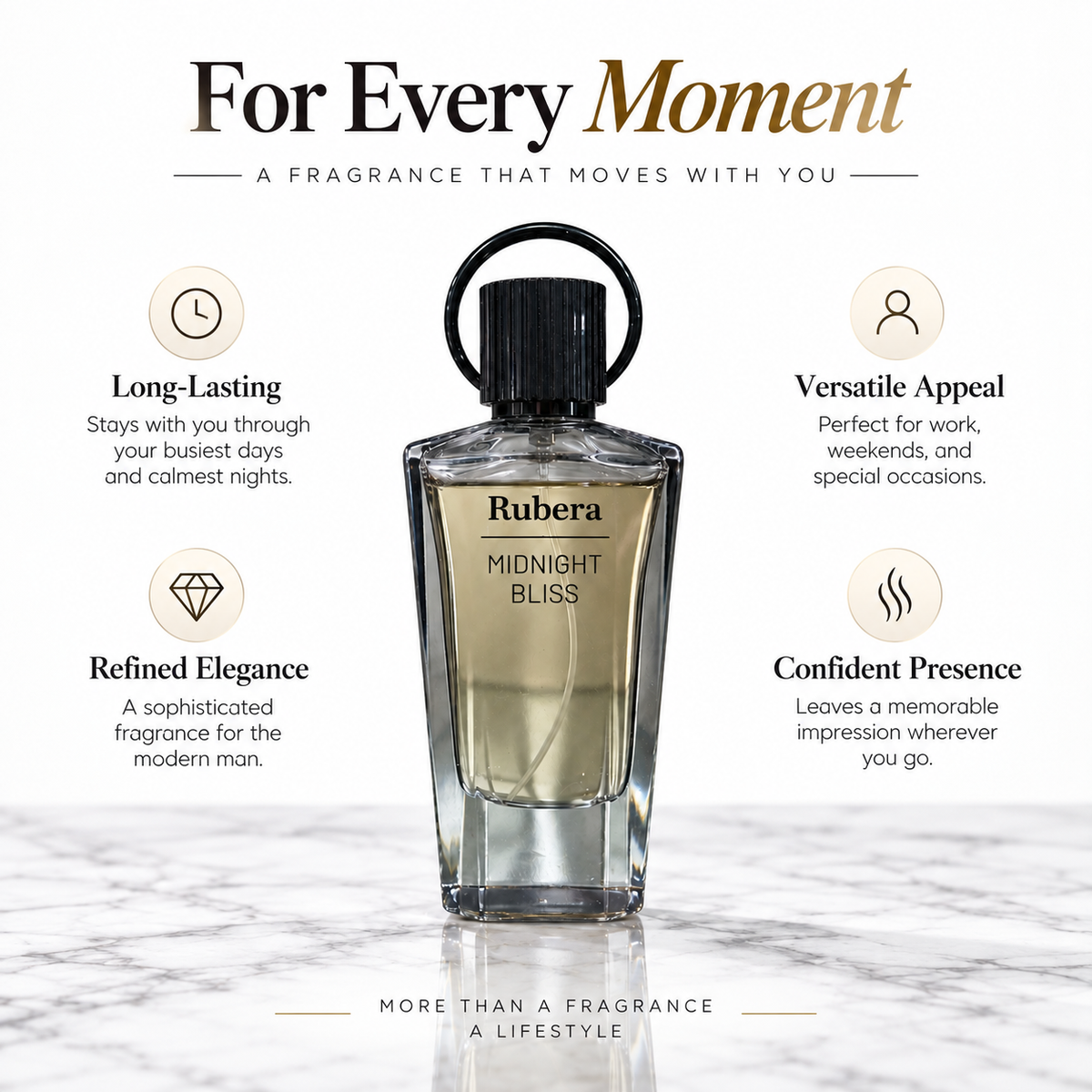 Midnight Bliss Eau de Parfum