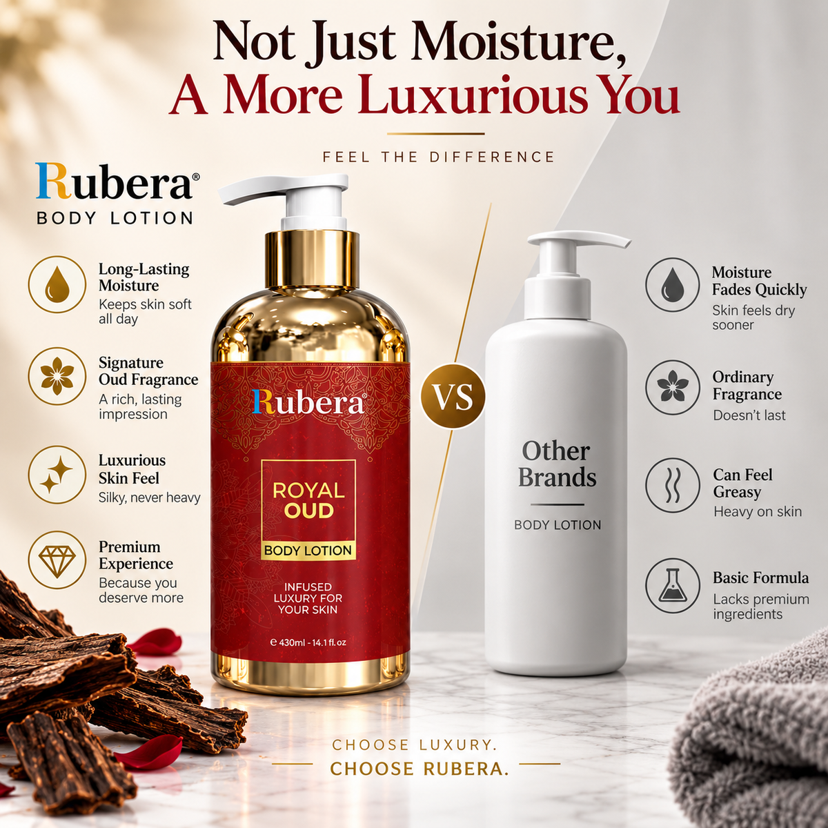 Royal Oud Body Lotion