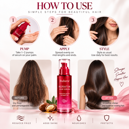 Keratin Hair Serum