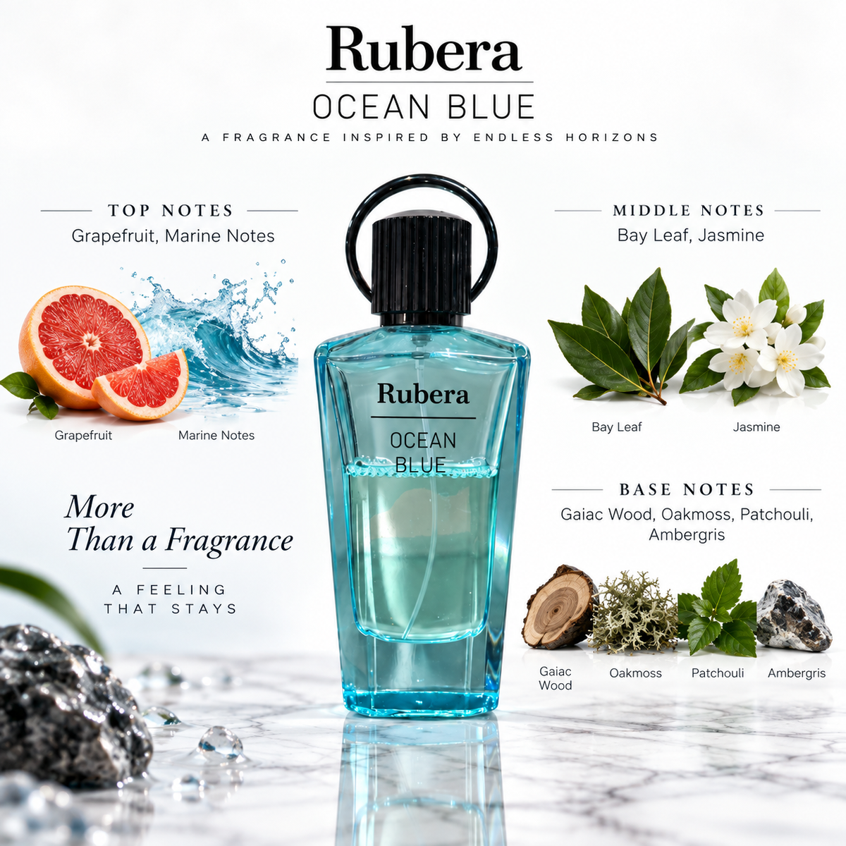 Ocean Blue Eau de Parfum