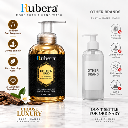 Golden Oud Foaming Hand Wash