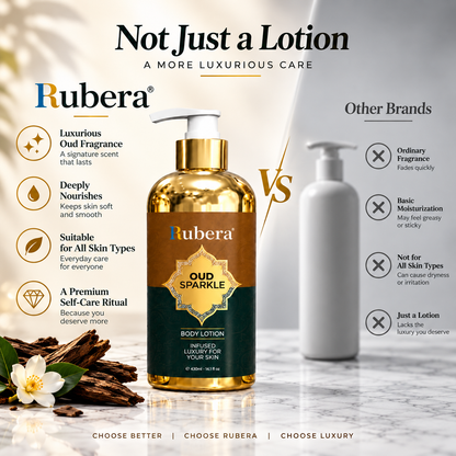 Oud Sparkle Body Lotion