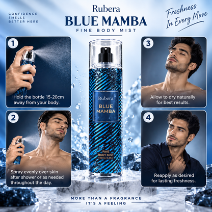 Blue Mamba Body Mist