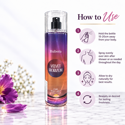 Velvet Horizon Body Mist
