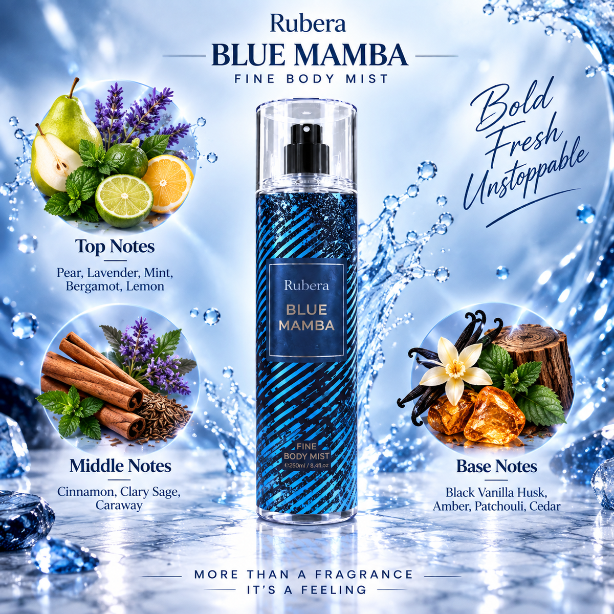 Blue Mamba Body Mist