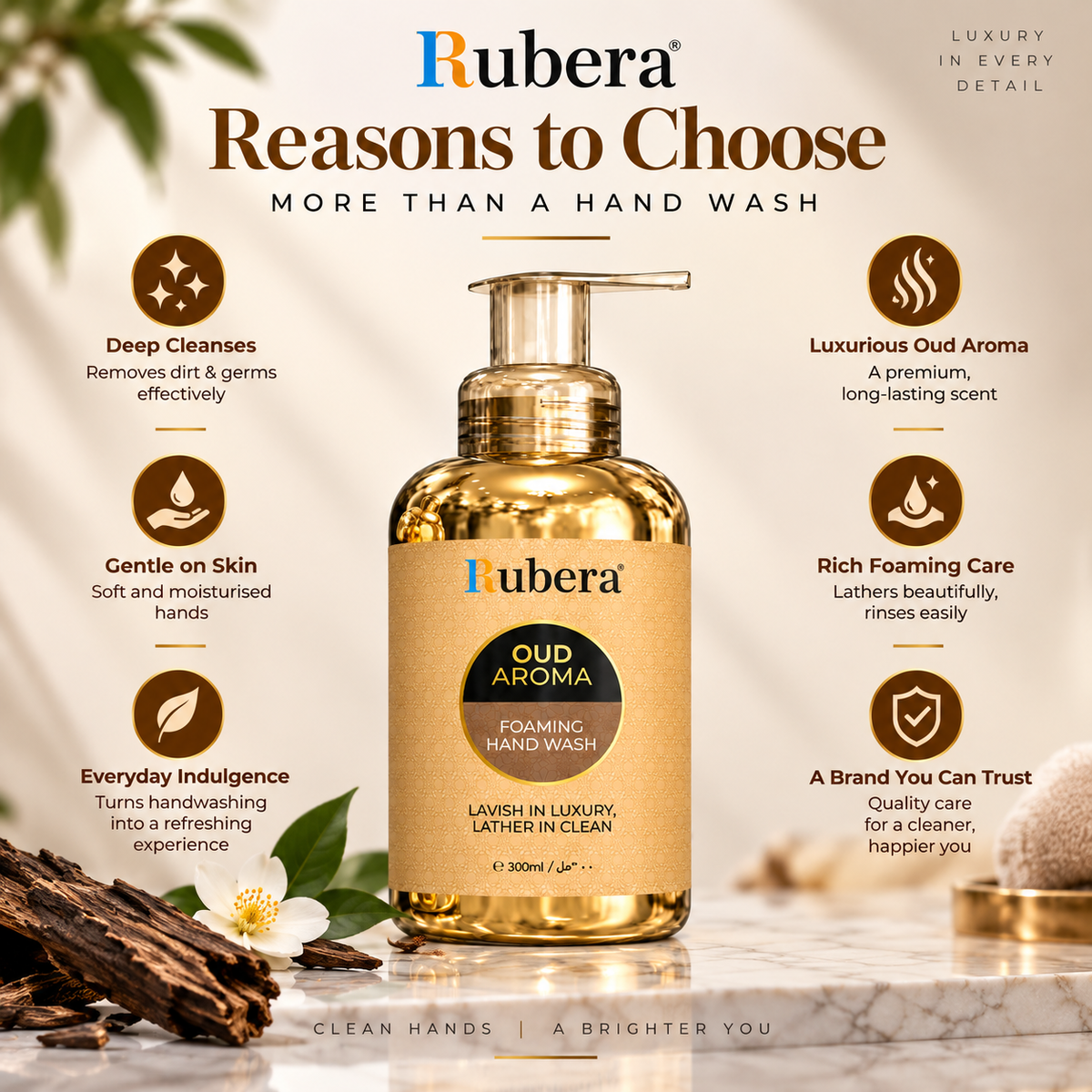 Oud Aroma Foaming Hand Wash