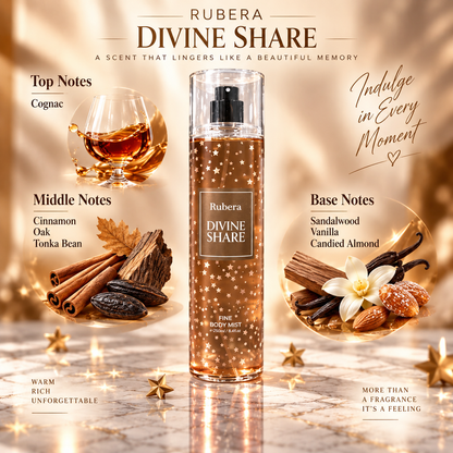 Divine Share Body Mist