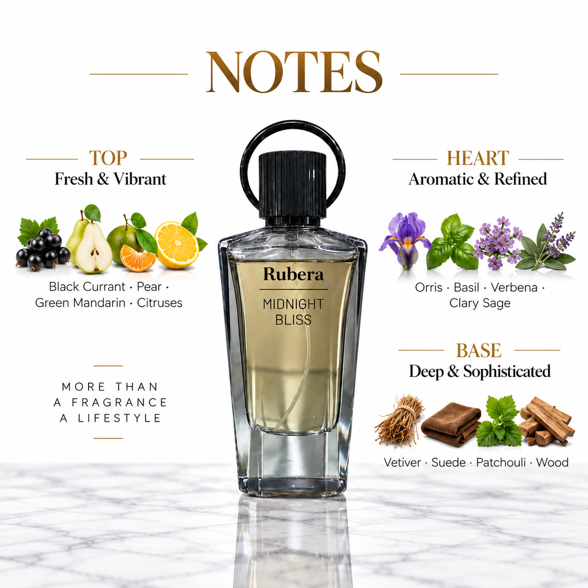 Midnight Bliss Eau de Parfum