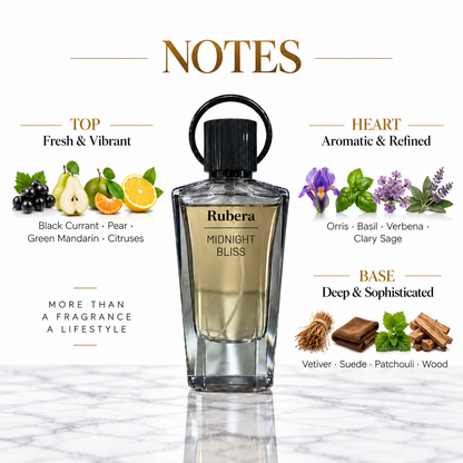 Midnight Bliss Eau de Parfum
