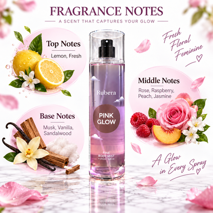 Pink Glow Body Mist